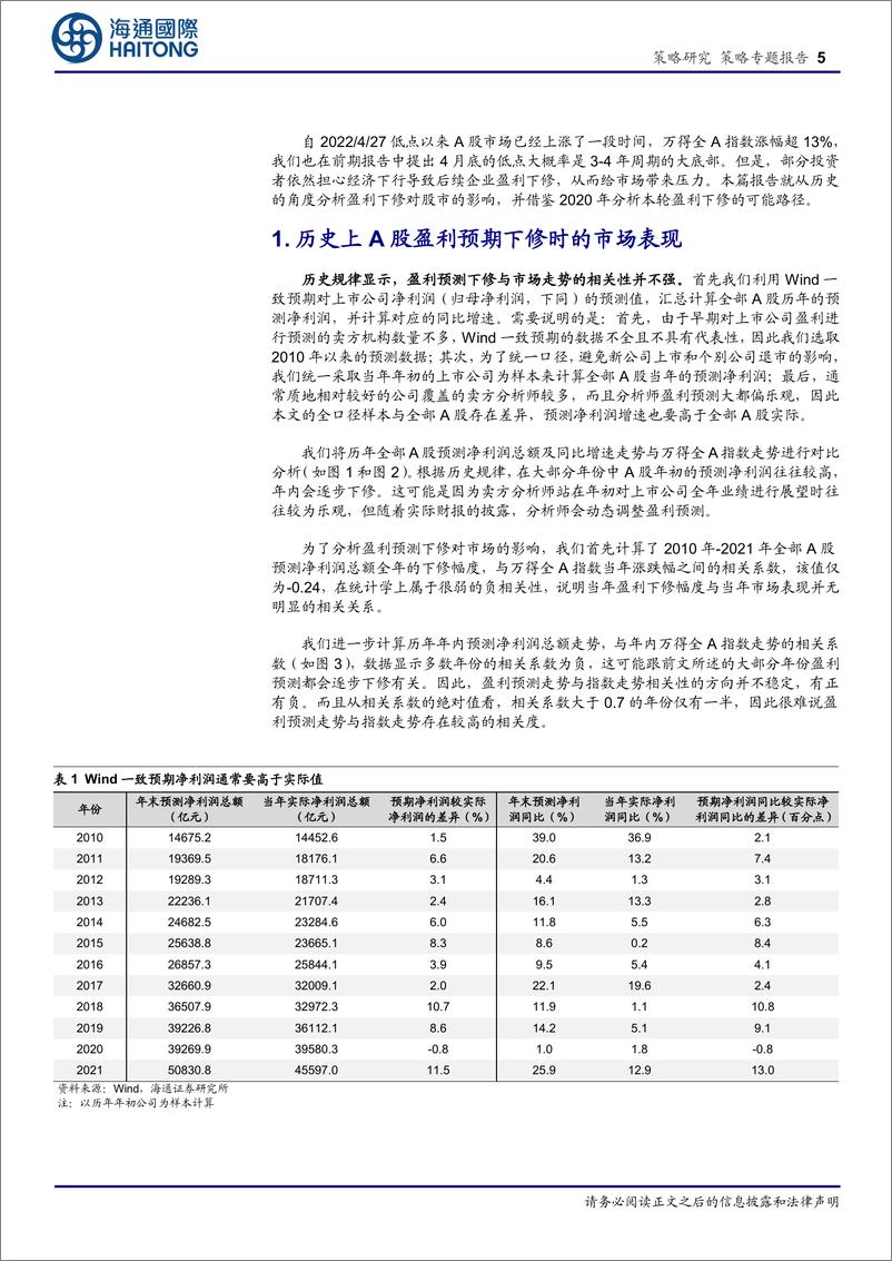 《策略专题报告：盈利预测下修如何影响股市？-20220605-海通国际-20页》 - 第6页预览图