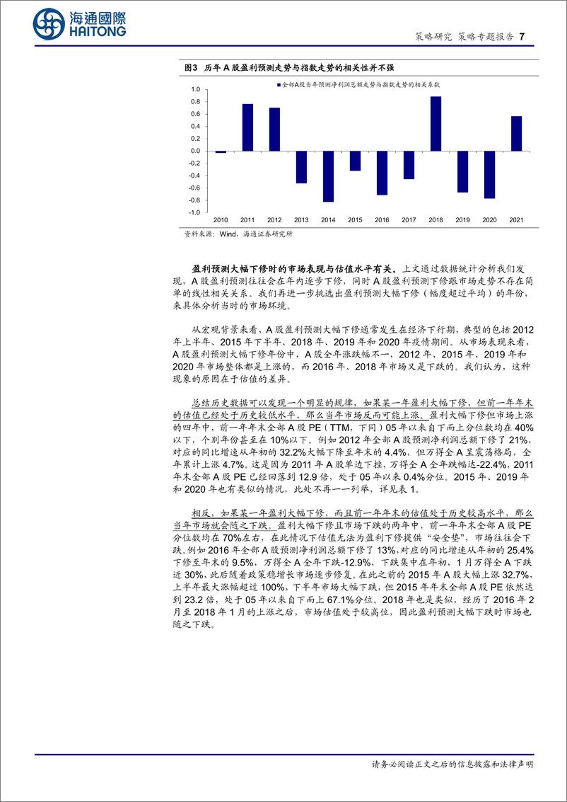 《策略专题报告：盈利预测下修如何影响股市？-20220605-海通国际-20页》 - 第8页预览图