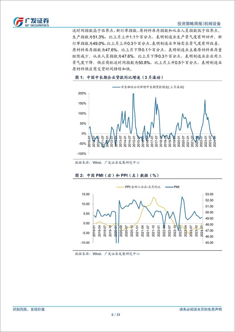 《机械设备行业：鼓励大规模设备更新，人形机器人加速发展》 - 第6页预览图