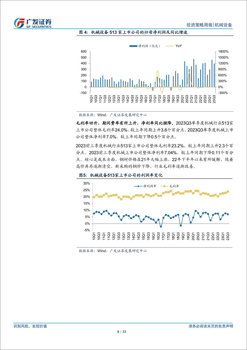 《机械设备行业：鼓励大规模设备更新，人形机器人加速发展》 - 第8页预览图