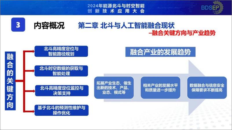 《2024年北斗融合人工智能技术驱动能源行业创新应用发展报告》 - 第7页预览图