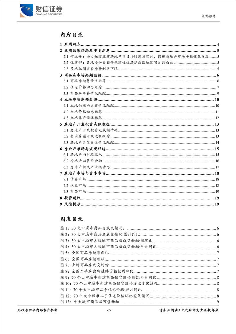 《房地产市场：商品房市场表现平淡，房地产政策仍需优化-240415-财信证券-20页》 - 第2页预览图