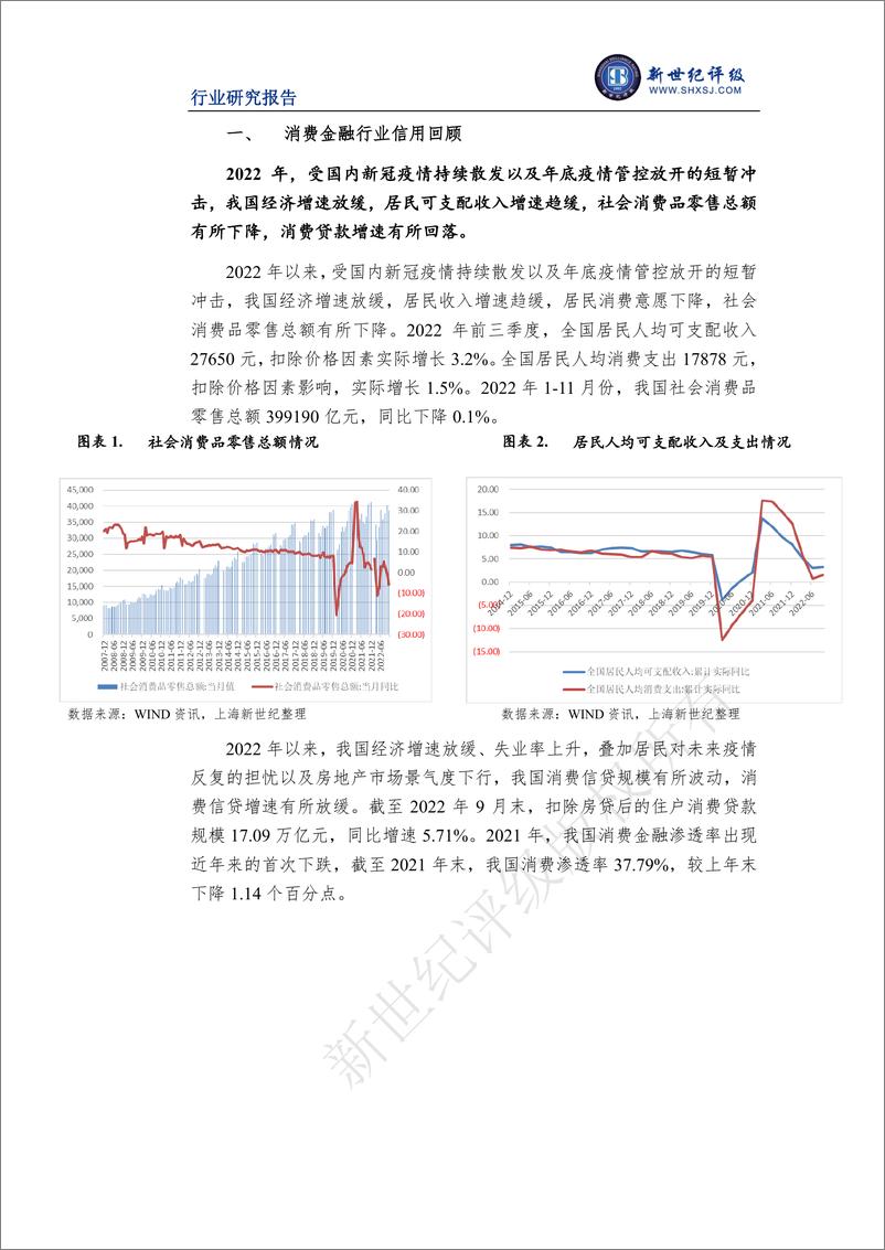 《新世纪评级-2022年度消费金融行业信用回顾与展望-15页》 - 第3页预览图