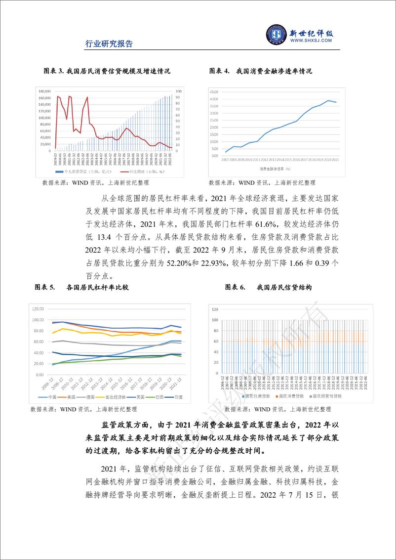 《新世纪评级-2022年度消费金融行业信用回顾与展望-15页》 - 第4页预览图