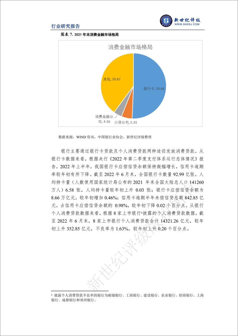 《新世纪评级-2022年度消费金融行业信用回顾与展望-15页》 - 第6页预览图