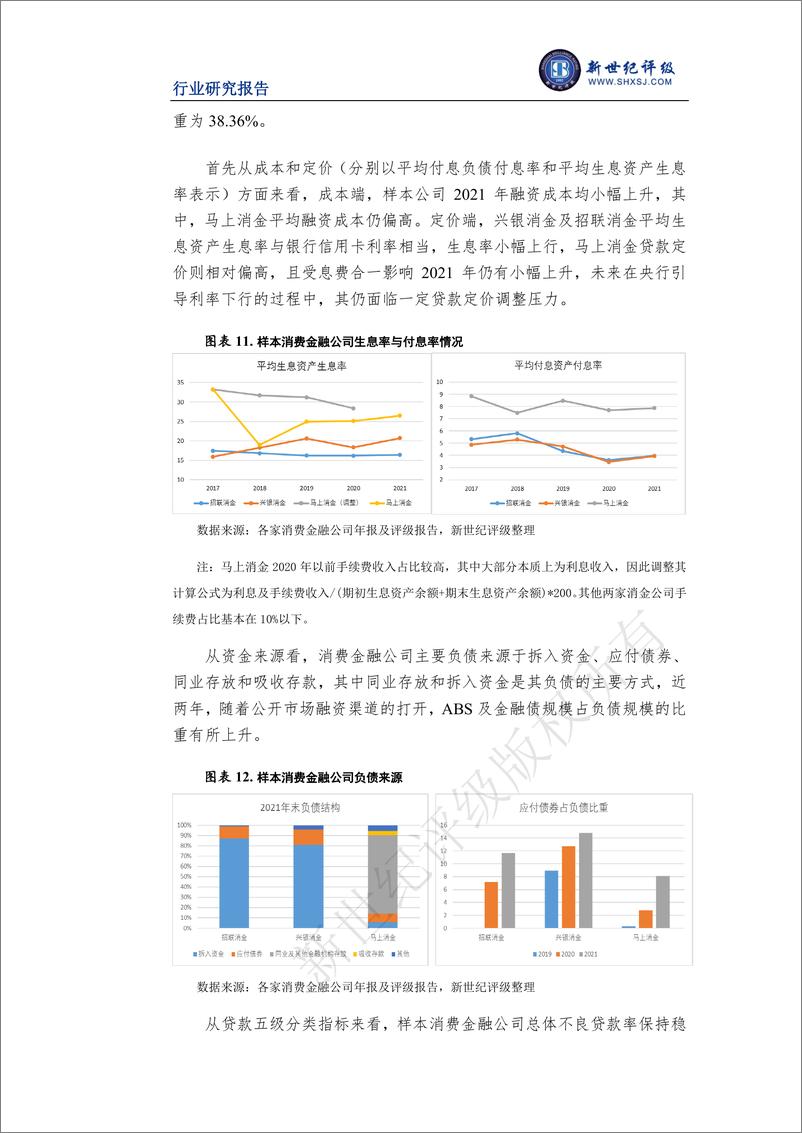 《新世纪评级-2022年度消费金融行业信用回顾与展望-15页》 - 第8页预览图