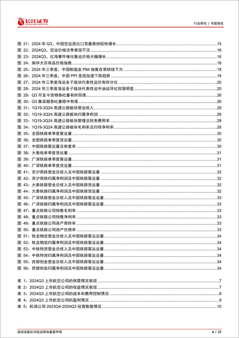 《交运行业2024年三季报业绩综述：内外景气分化持续，弱现实对垒强预期-241104-长江证券-37页》 - 第5页预览图