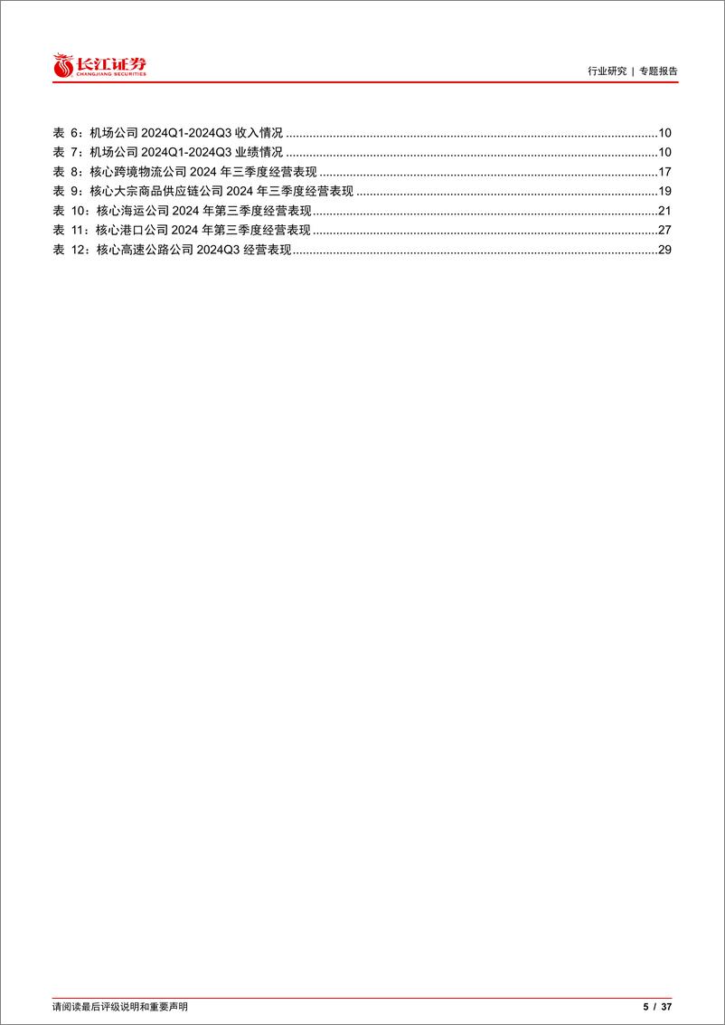 《交运行业2024年三季报业绩综述：内外景气分化持续，弱现实对垒强预期-241104-长江证券-37页》 - 第6页预览图