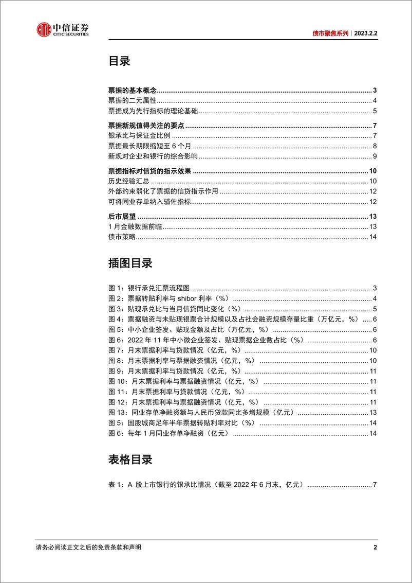 《债市聚焦系列：新规正式实施，票据还是信贷投放的风向标吗？-20230202-中信证券-16页》 - 第3页预览图