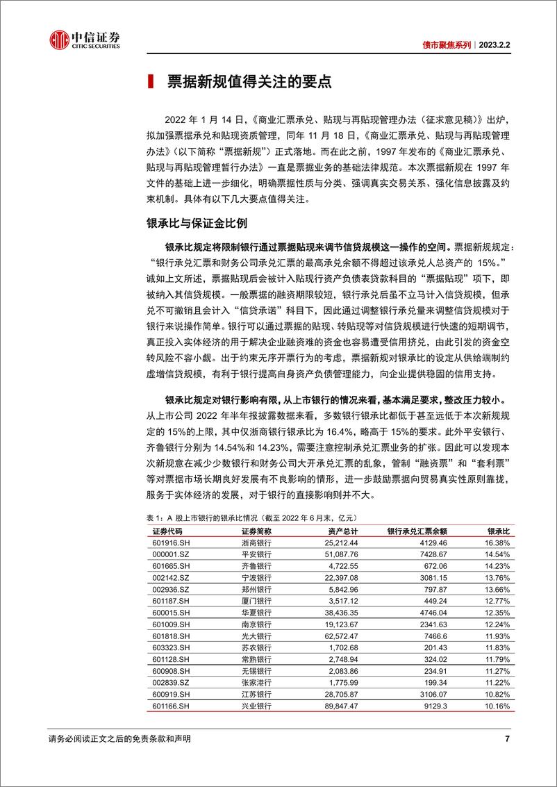 《债市聚焦系列：新规正式实施，票据还是信贷投放的风向标吗？-20230202-中信证券-16页》 - 第8页预览图