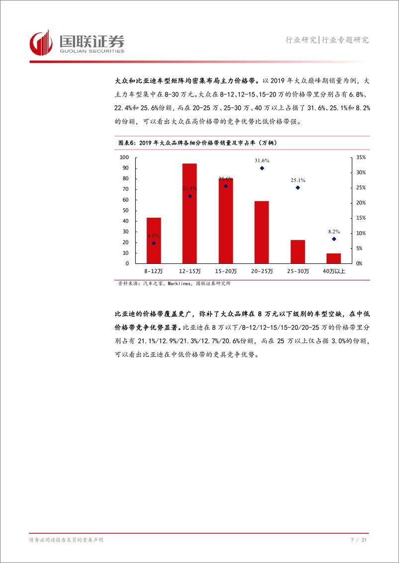 《汽车行业专题研究：从大众巅峰期看比亚迪销量潜力-240819-国联证券-22页》 - 第8页预览图