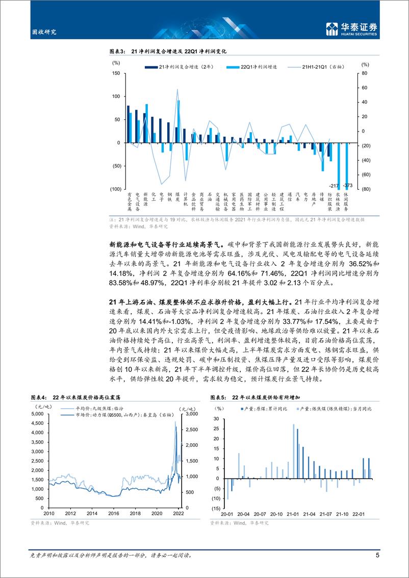 《固定收益月报：4月信用月报，分化下的年报成绩单-20220517-华泰证券-30页》 - 第6页预览图