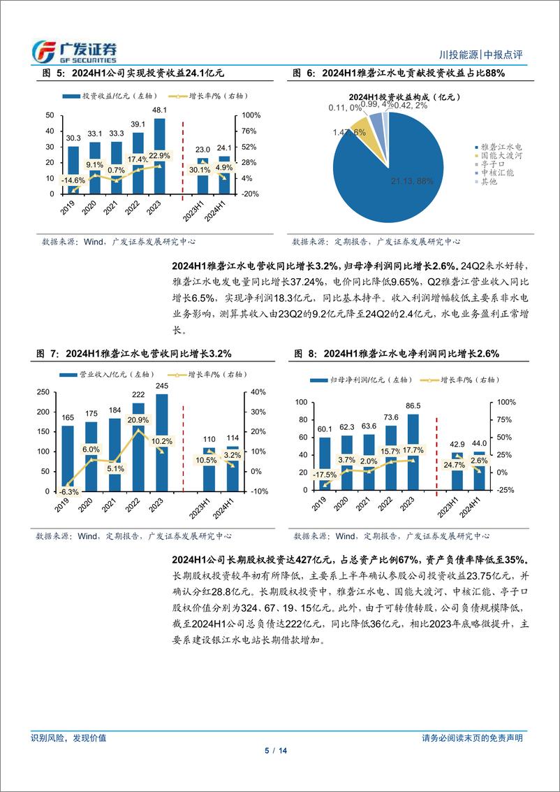 《川投能源(600674)雅砻江业绩符合预期，电量结构变化电价下滑-240818-广发证券-14页》 - 第5页预览图