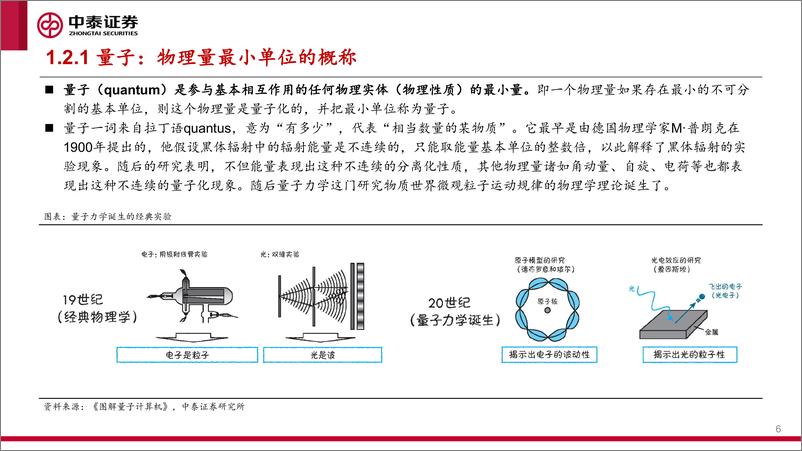 《计算机行业解读新质生产力-量子计算：打破传统计算范式，产业应用未来可期-240428-中泰证券-44页》 - 第5页预览图