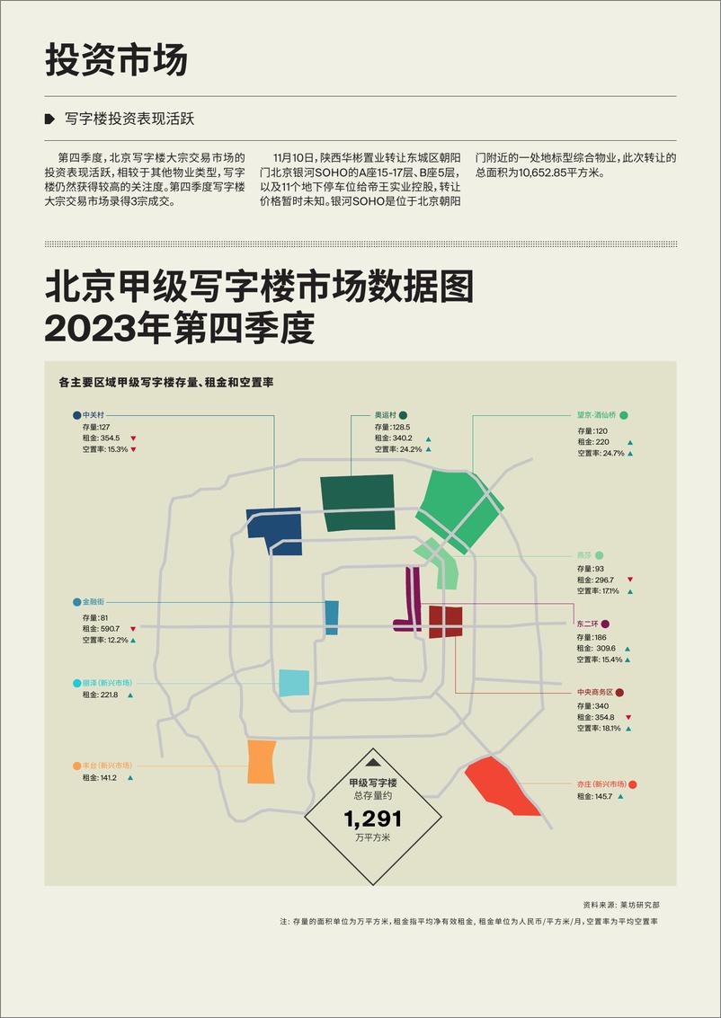 《房地产行业-北京甲级写字楼市场季度报告-莱坊》 - 第4页预览图