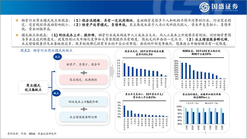 《物管行业2024年中报综述：行业增长延续放缓，分红提升彰显韧性-241007-国盛证券-38页》 - 第3页预览图