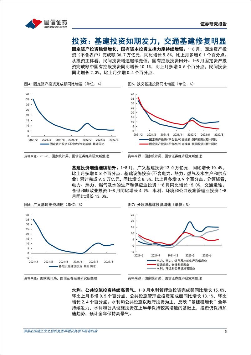 《建筑工程行业2022年10月投资策略：资金落地与新开工共振，看好交通基建增速修复-20221010-国信证券-19页》 - 第6页预览图