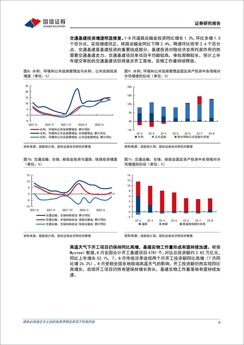 《建筑工程行业2022年10月投资策略：资金落地与新开工共振，看好交通基建增速修复-20221010-国信证券-19页》 - 第7页预览图