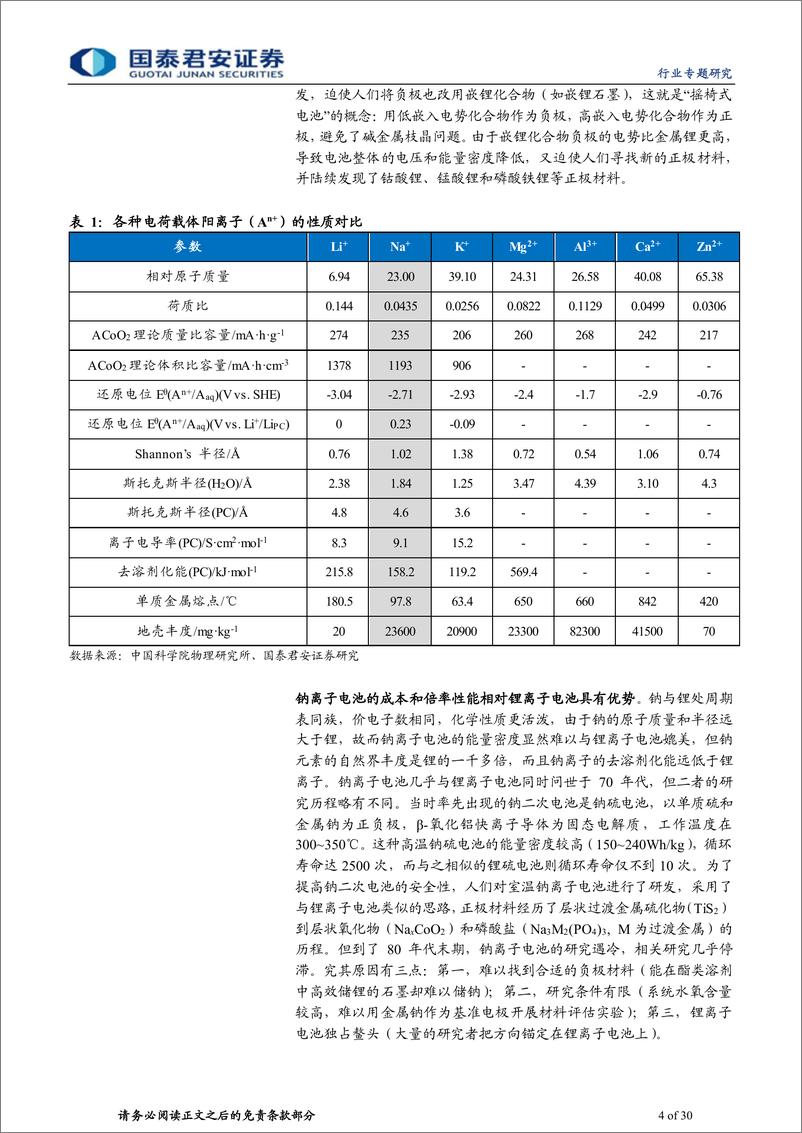 《新能源前沿技术深度研究（一）：钠离子电池专题报告，吐故“钠”新，分庭抗“锂”-20220621-国泰君安-30页》 - 第5页预览图