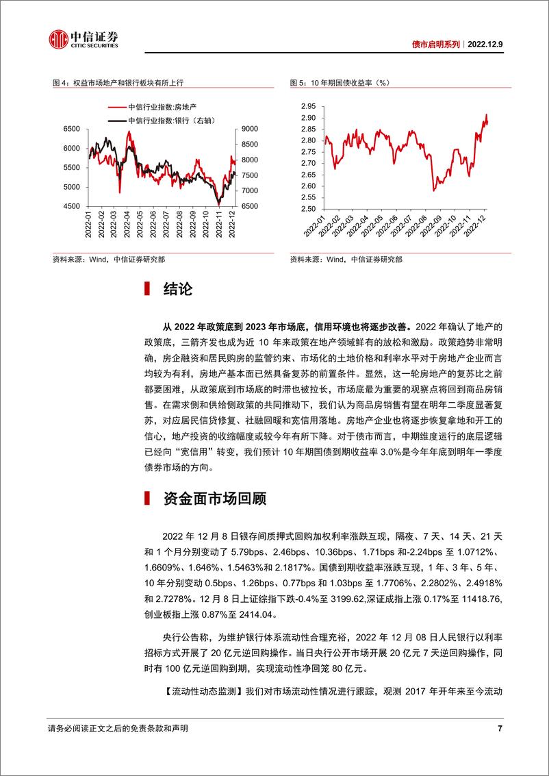 《债市启明系列：如何看待三支箭的政策效果？-20221209-中信证券-34页(1)》 - 第8页预览图