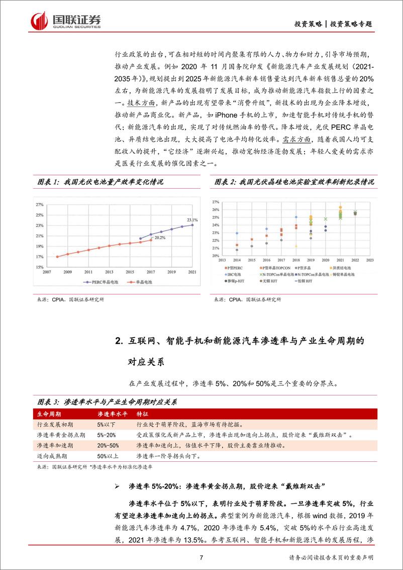 《新兴产业研究系列专题（三）：从“渗透率”角度寻找戴维斯双击行业-20221124-国联证券-54页》 - 第8页预览图