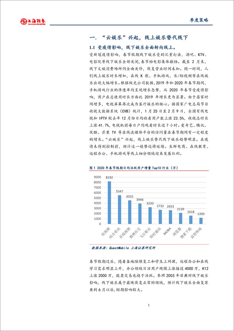 《2020年文化娱乐行业春季投资策略：在线娱乐景气延续，游戏板块持续受益-20200228-上海证券-23页》 - 第5页预览图