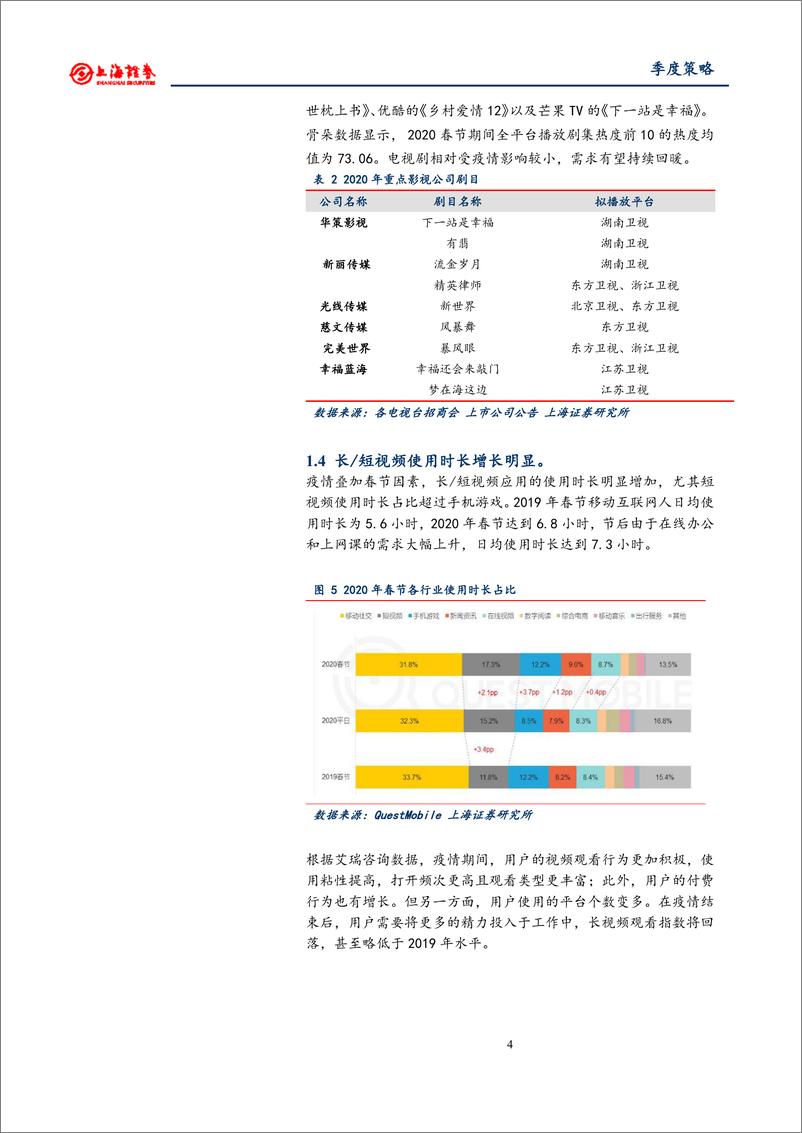 《2020年文化娱乐行业春季投资策略：在线娱乐景气延续，游戏板块持续受益-20200228-上海证券-23页》 - 第8页预览图