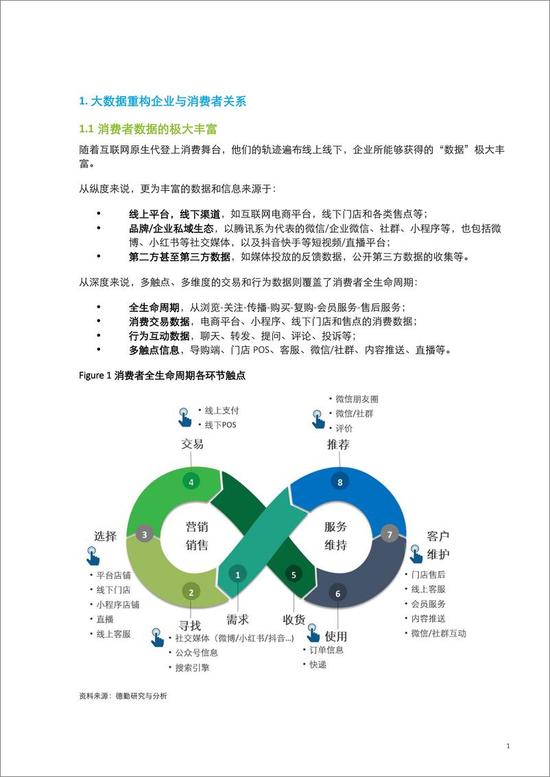 《数字时代中国鞋服行业增长新途径-德勤-202212》 - 第5页预览图