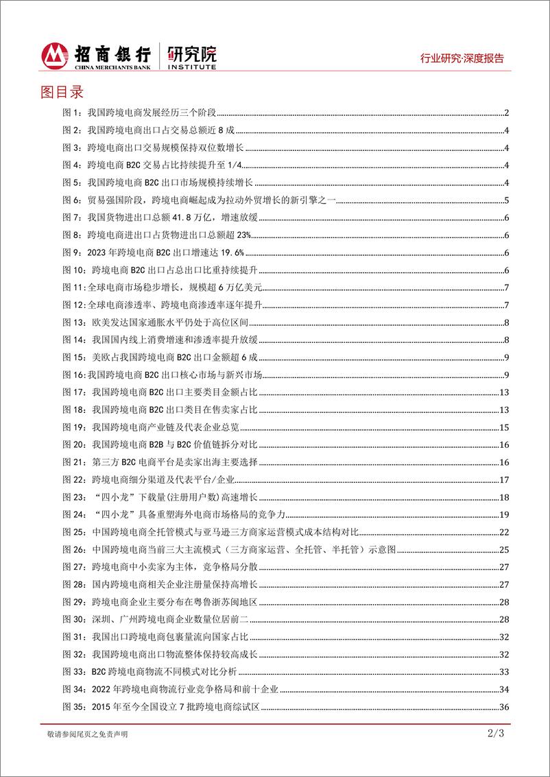 《跨境电商行业深度报告_中国跨境电商产业升级__四小龙_吹响出海集结号-招商银行》 - 第3页预览图