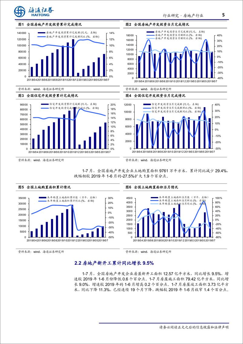 《房地产行业：单月销售同比增长，低基数期逐步来临-20190815-海通证券-11页》 - 第6页预览图