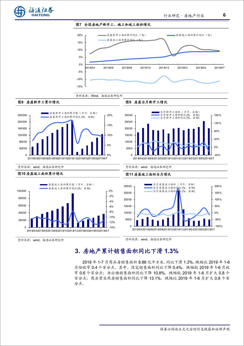 《房地产行业：单月销售同比增长，低基数期逐步来临-20190815-海通证券-11页》 - 第7页预览图