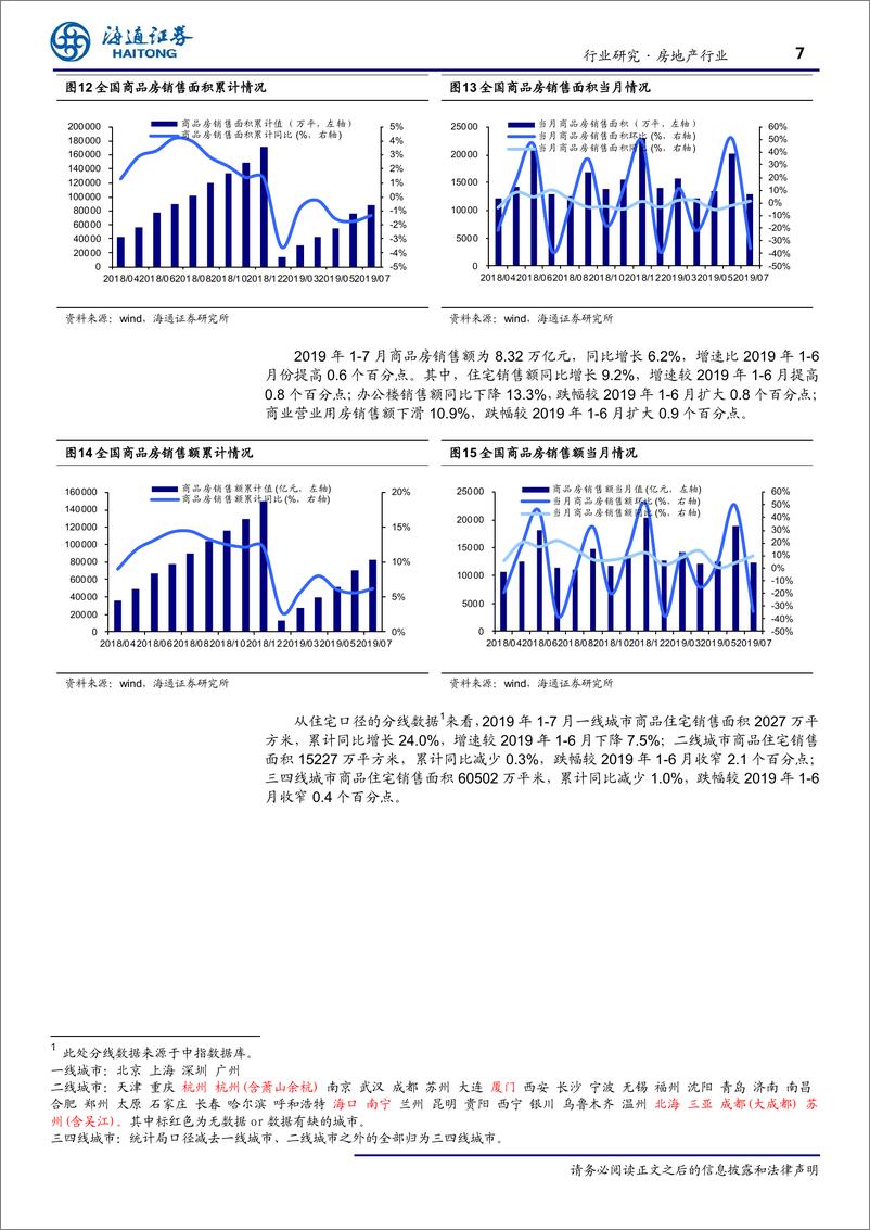 《房地产行业：单月销售同比增长，低基数期逐步来临-20190815-海通证券-11页》 - 第8页预览图