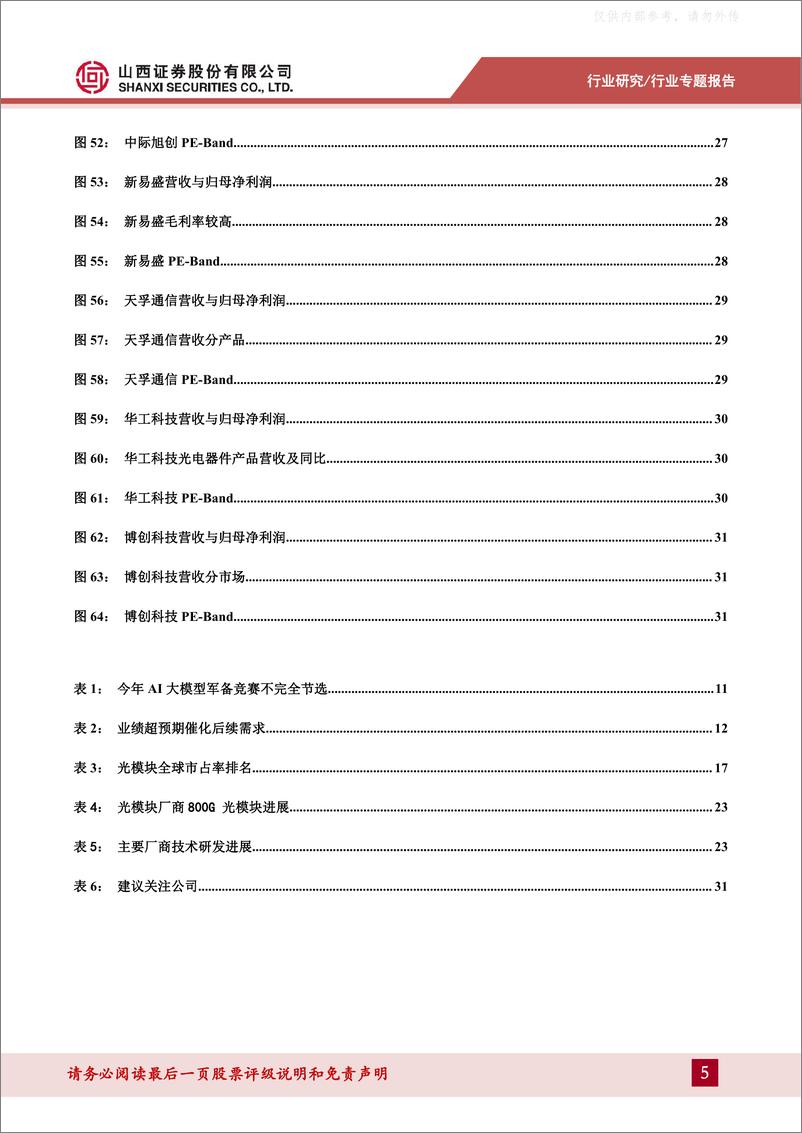 《山西证券-光模块行业深度：AI算力爆发在即，光模块迎来确定性高增-230628》 - 第5页预览图