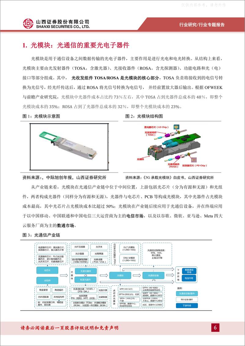 《山西证券-光模块行业深度：AI算力爆发在即，光模块迎来确定性高增-230628》 - 第6页预览图