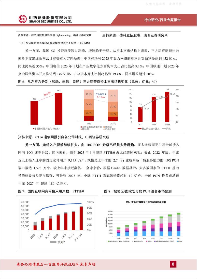 《山西证券-光模块行业深度：AI算力爆发在即，光模块迎来确定性高增-230628》 - 第8页预览图