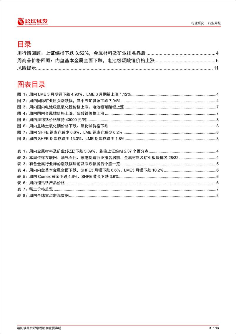 《金属、非金属与采矿行业：关注能源金属板块回调机会，铝铜维持推荐-241117-长江证券-13页》 - 第3页预览图