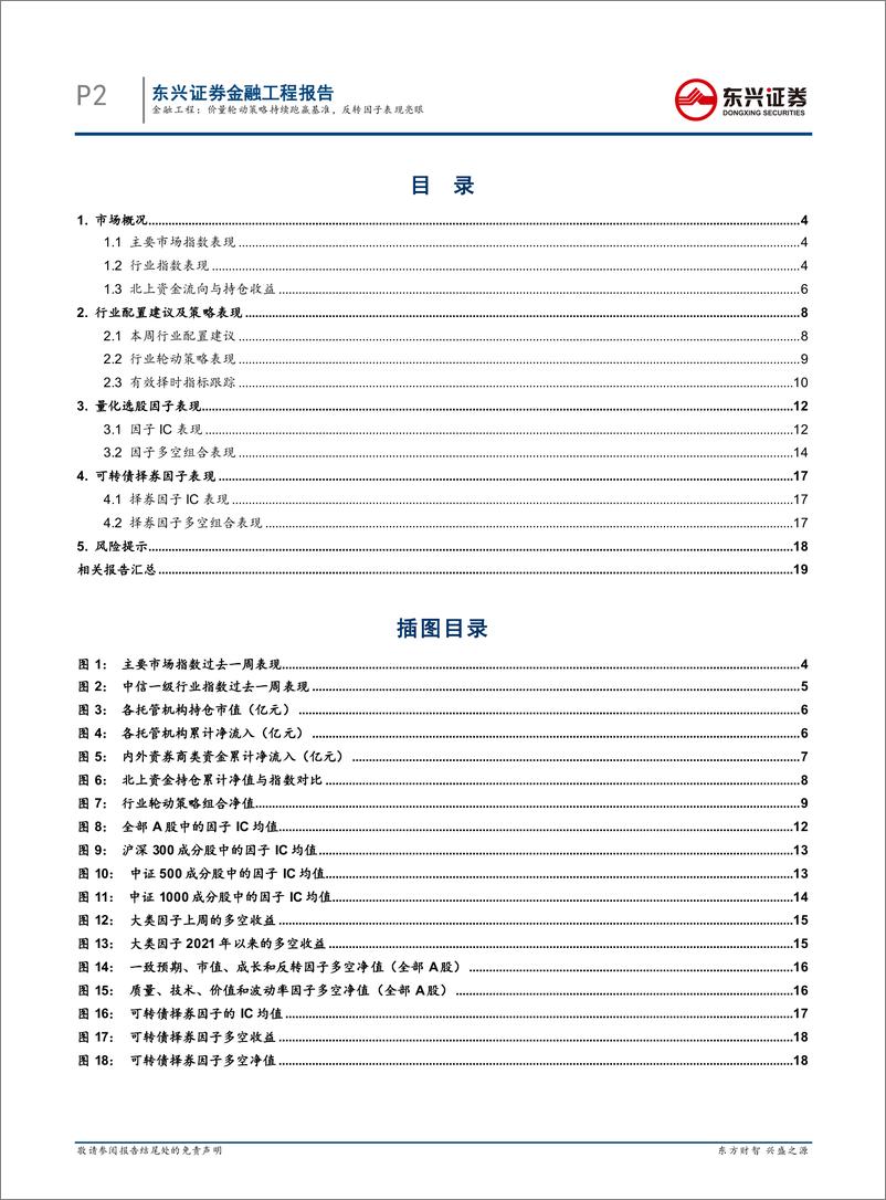 《量化市场观察：价量轮动策略持续跑赢基准，反转因子表现亮眼-20220807-东兴证券-21页》 - 第3页预览图