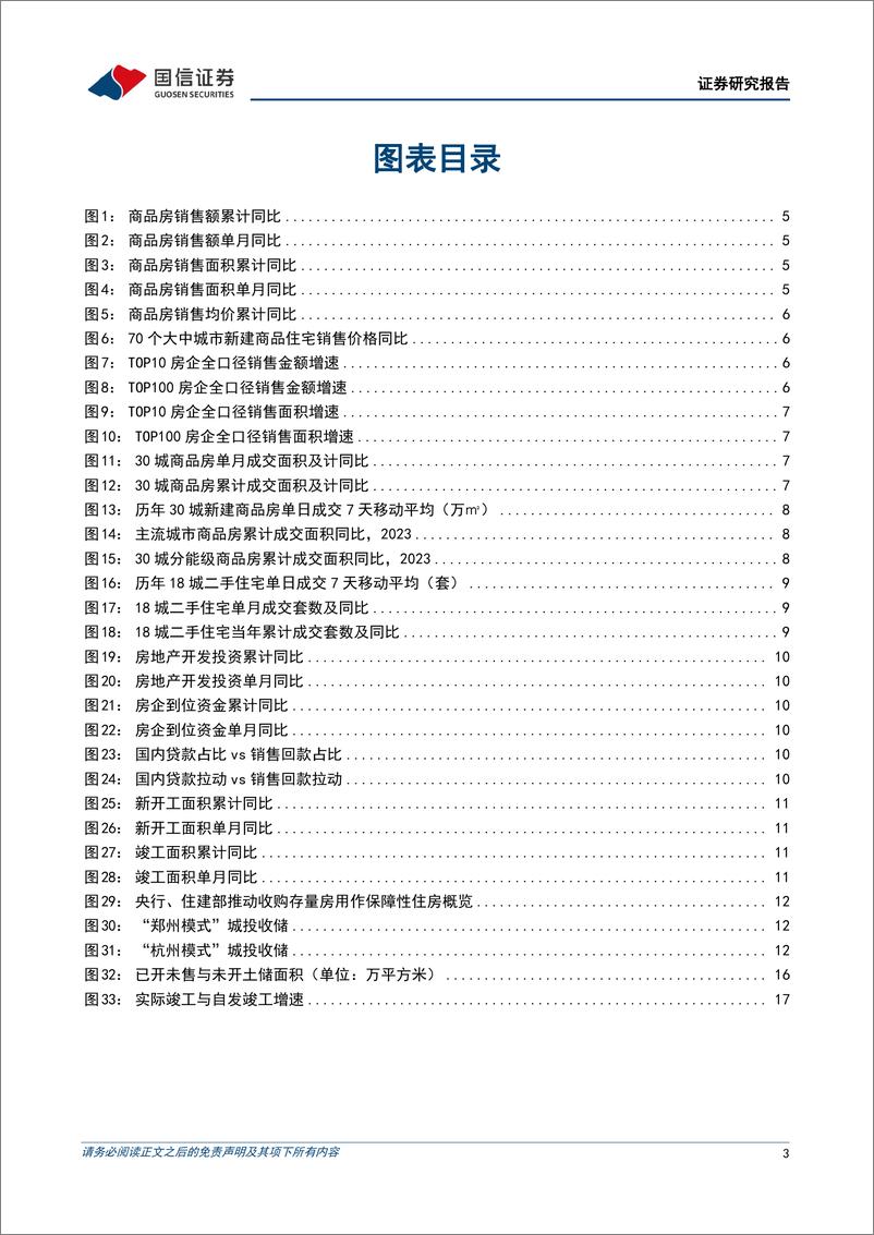 《房地产行业2024年中期投资策略：等待复苏-240612-国信证券-19页》 - 第3页预览图