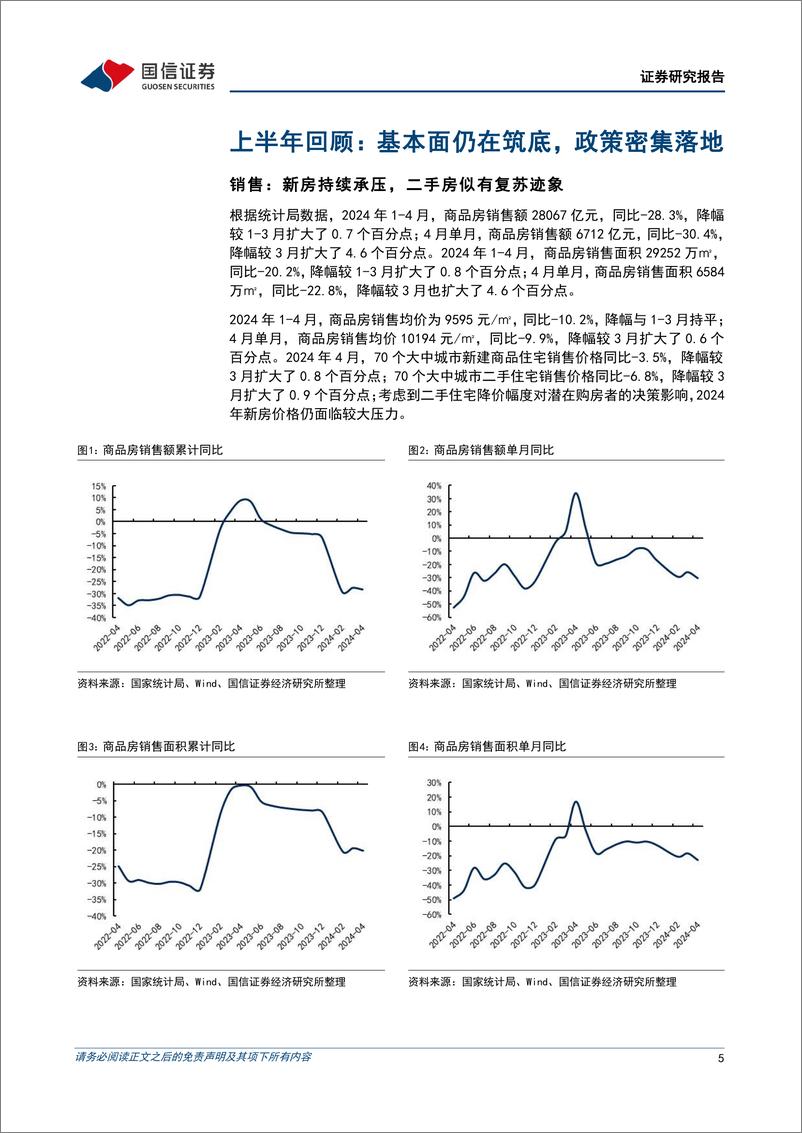 《房地产行业2024年中期投资策略：等待复苏-240612-国信证券-19页》 - 第5页预览图