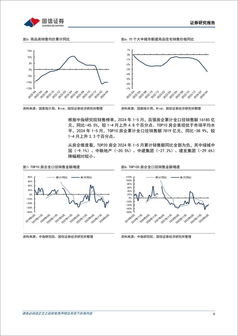 《房地产行业2024年中期投资策略：等待复苏-240612-国信证券-19页》 - 第6页预览图