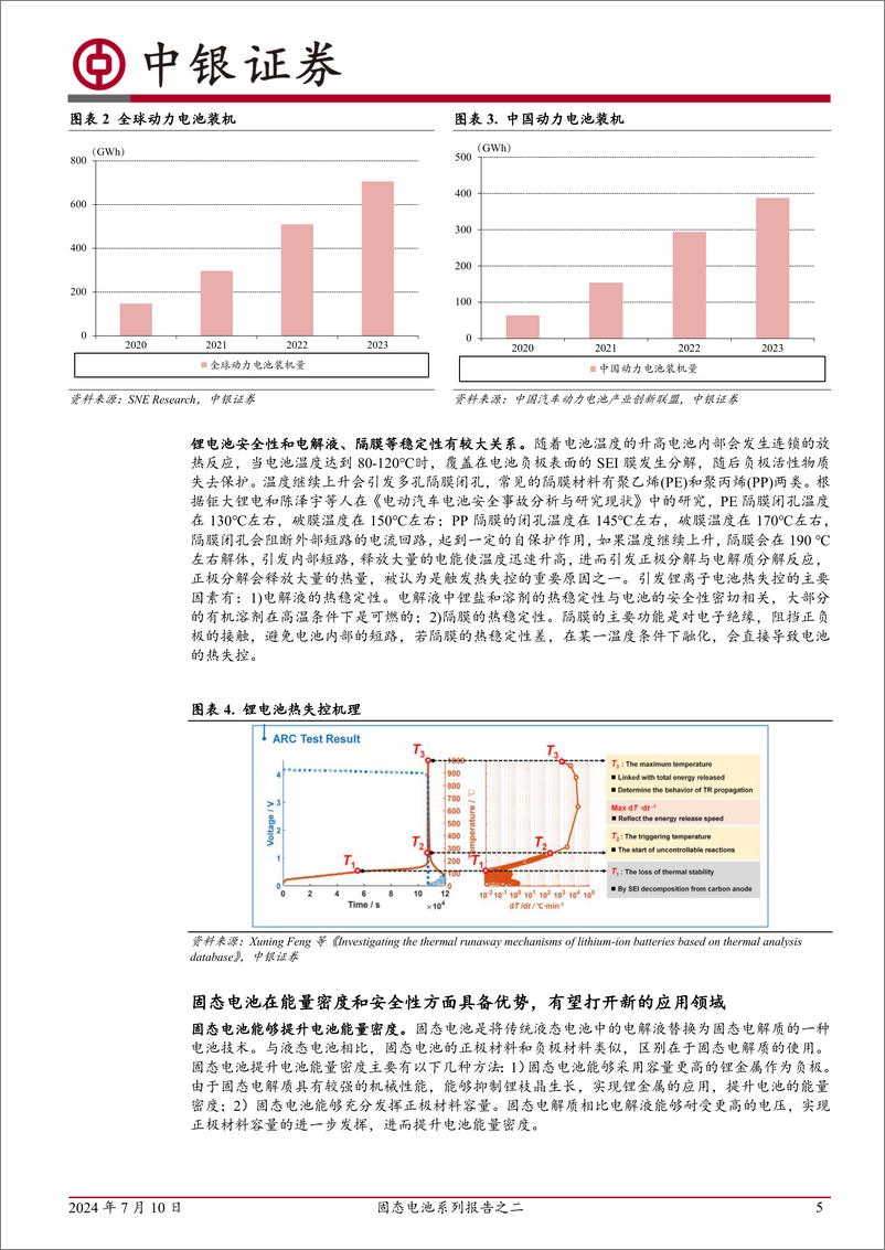 《电力设备行业固态电池系列报告之二：技术路线多元发展，产业化落地加速-240710-中银证券-20页》 - 第5页预览图