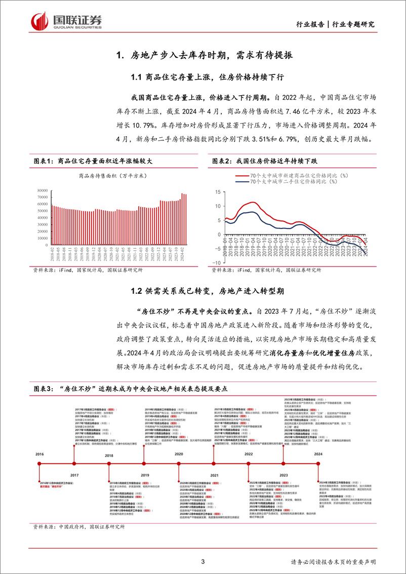 《房地产行业专题研究：政策利好频出，供需有望修复-240527-国联证券-11页》 - 第3页预览图