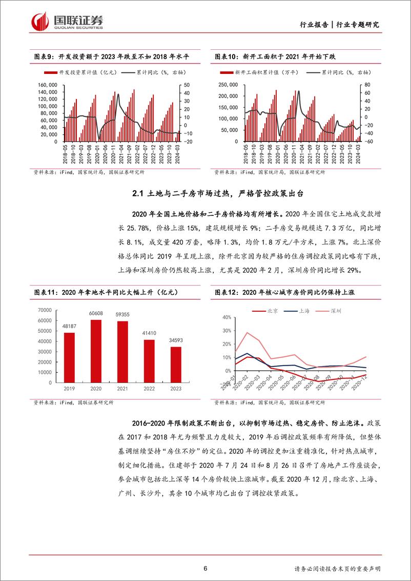 《房地产行业专题研究：政策利好频出，供需有望修复-240527-国联证券-11页》 - 第6页预览图