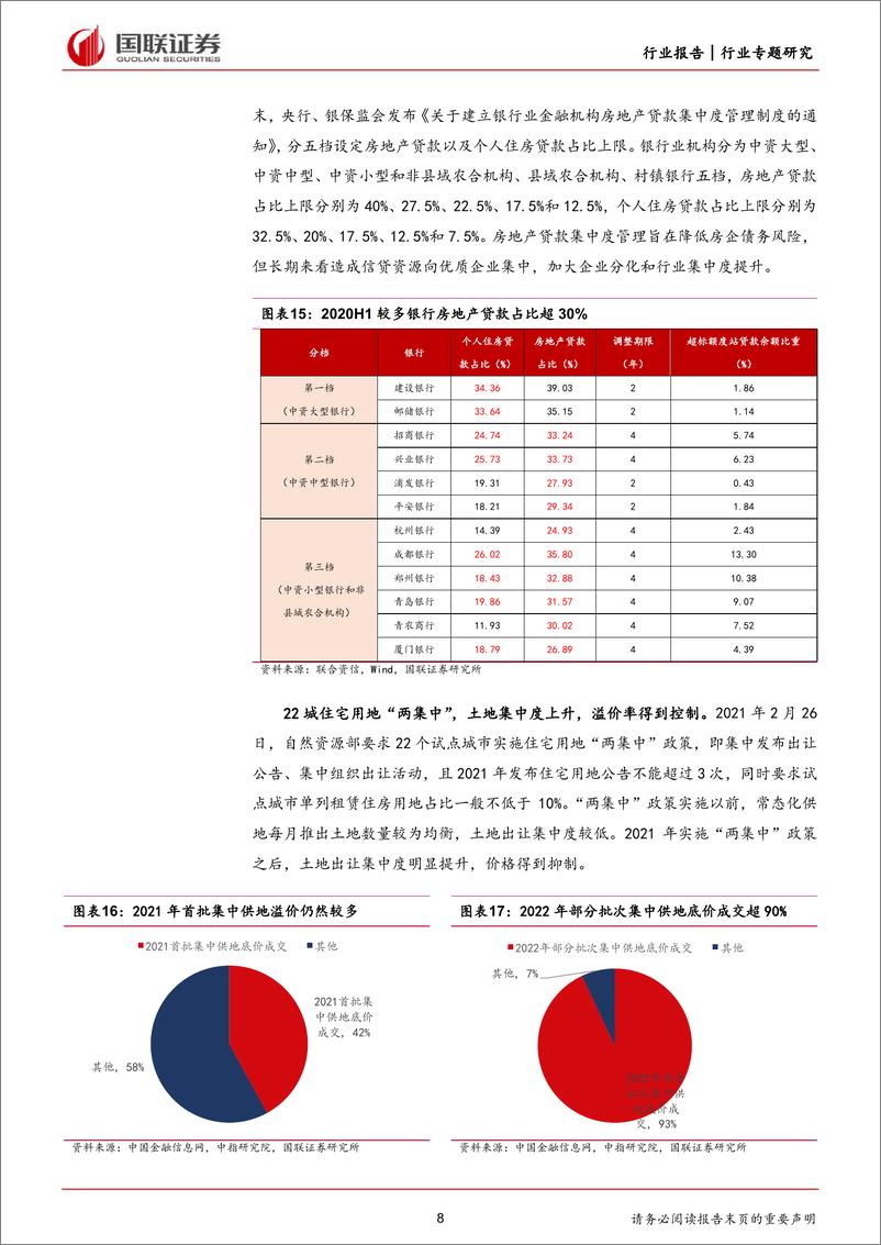 《房地产行业专题研究：政策利好频出，供需有望修复-240527-国联证券-11页》 - 第8页预览图