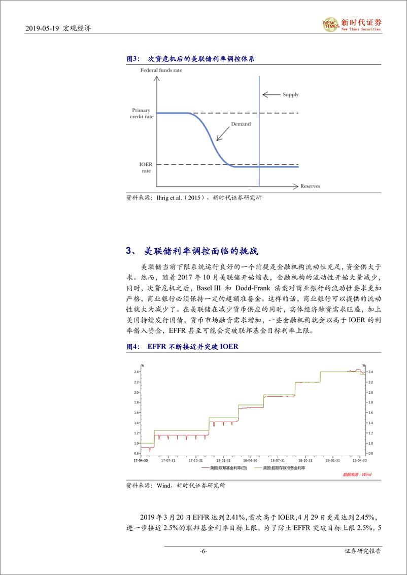 《美联储利率调控体系：挑战、展望及影响-20190519-新时代证券-13页》 - 第7页预览图