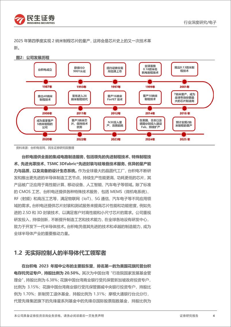 《海外AI研究系列-四-_台积电深度报告_如何看全球AI引擎》 - 第4页预览图