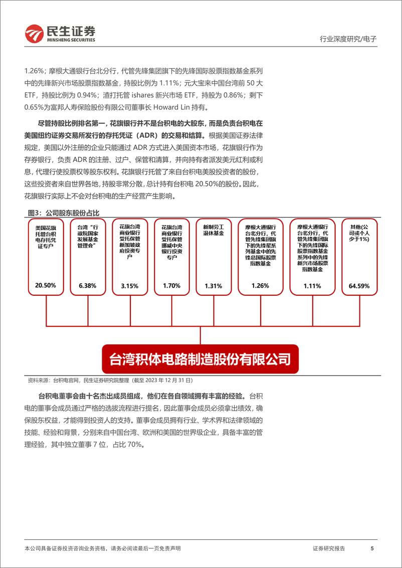 《海外AI研究系列-四-_台积电深度报告_如何看全球AI引擎》 - 第5页预览图