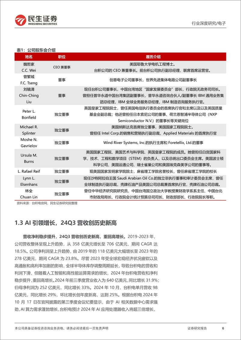 《海外AI研究系列-四-_台积电深度报告_如何看全球AI引擎》 - 第6页预览图