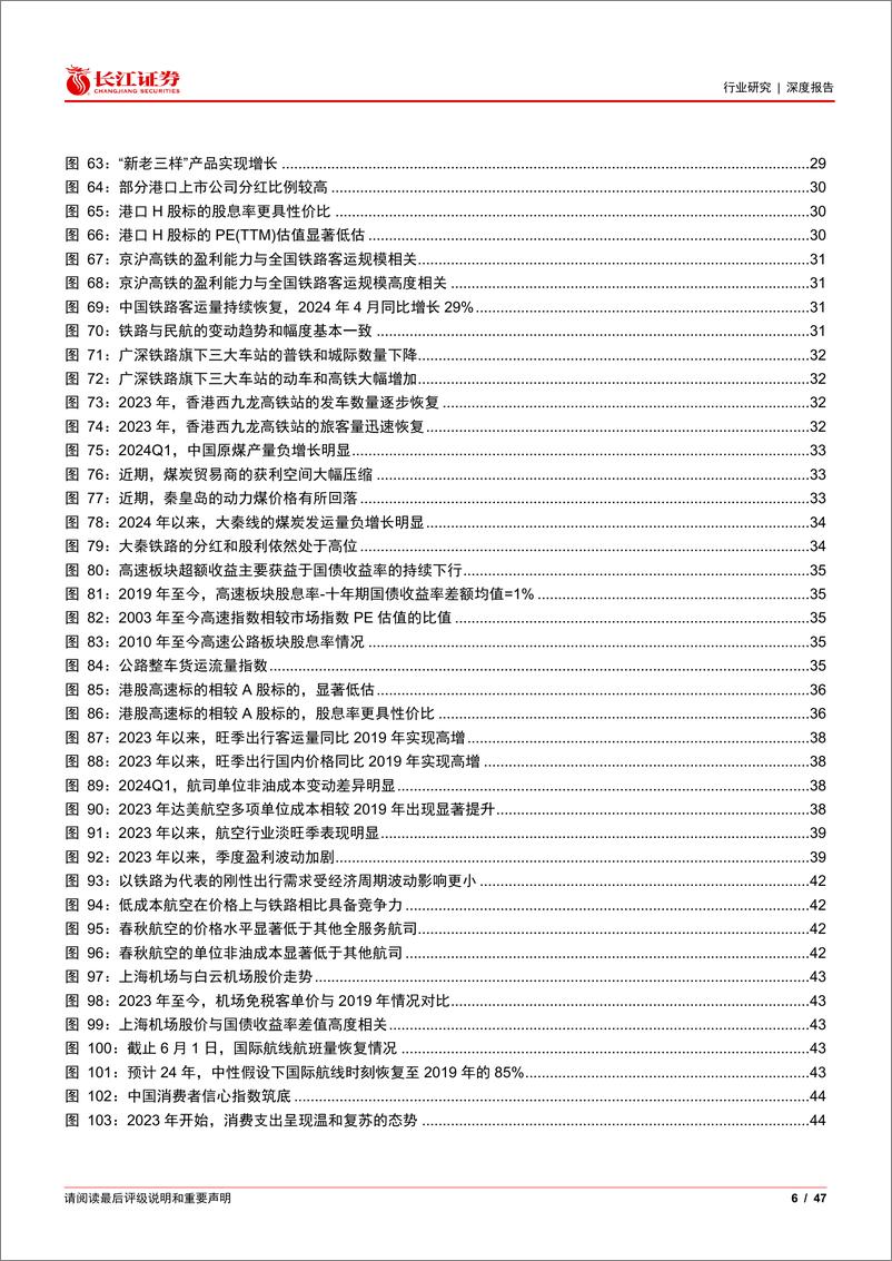 《交通运输行业2024年度中期投资策略：以价为锚，困知勉行-240710-长江证券-47页》 - 第6页预览图