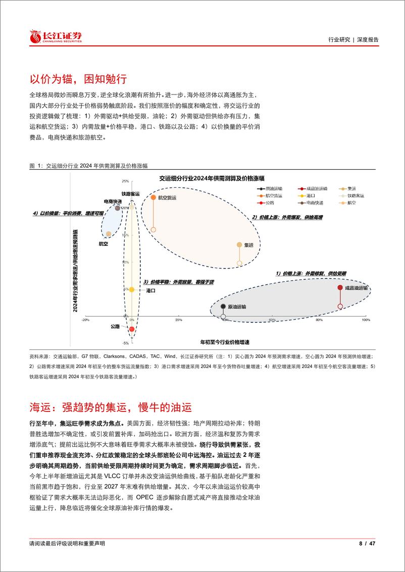 《交通运输行业2024年度中期投资策略：以价为锚，困知勉行-240710-长江证券-47页》 - 第8页预览图